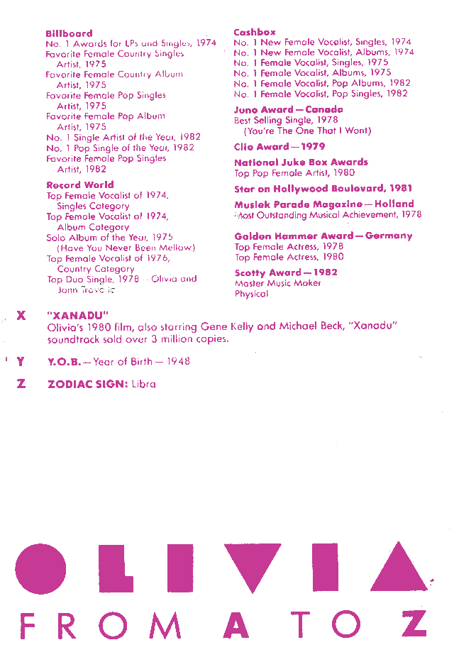 Olivia from A to Z